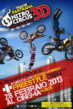 Nitro Circus: The Movie (2012)