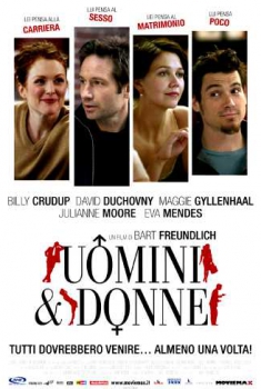 Uomini & donne – Tutti dovrebbero venire…almeno una volta! (2005)